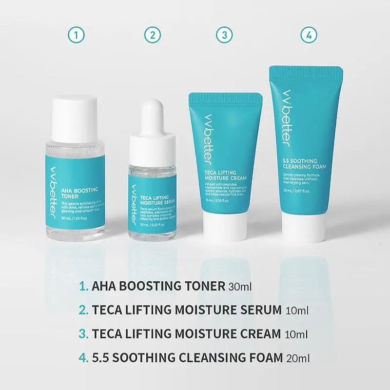 Vvbetter Travel Kit Blue